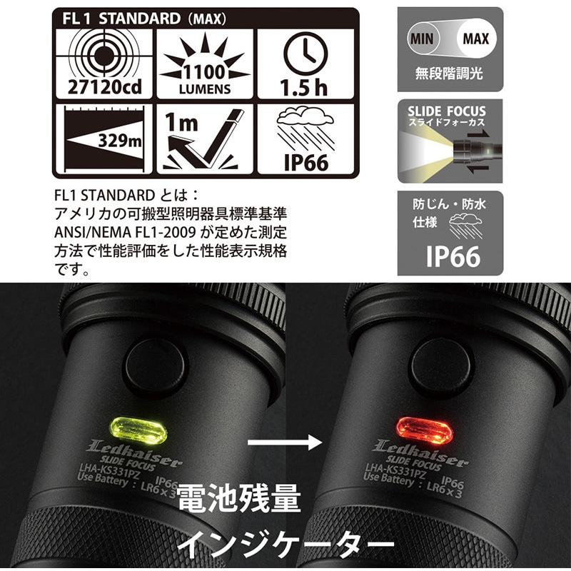 Amazon.co.jp: オーム電機 LEDズームライト レッドカイザー