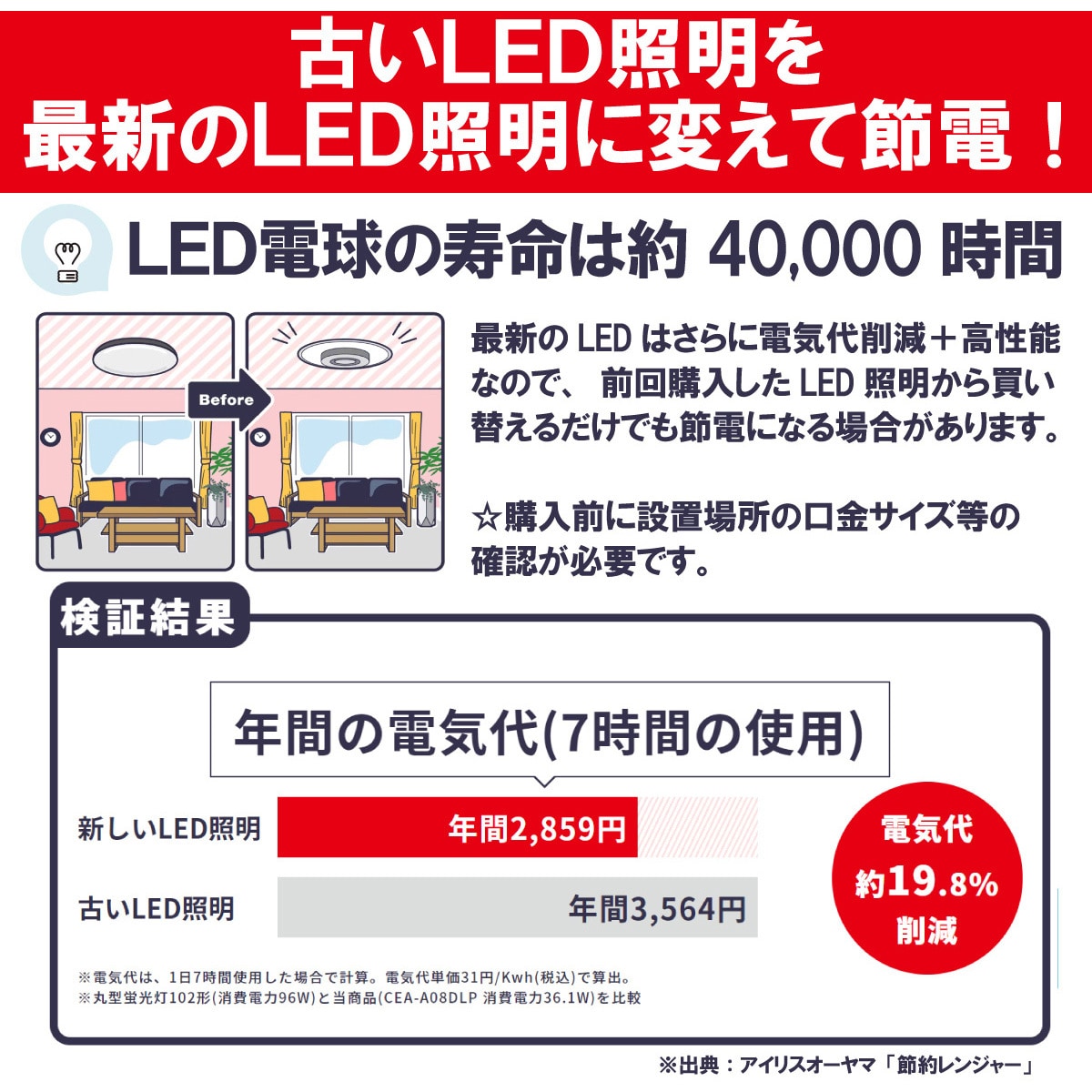 オファー アイリスオオヤマ led照明 ボルト