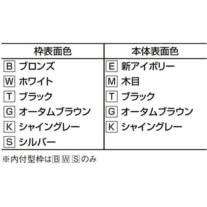 C4AK0818A ロンカラーフラッシュドア フラット(ポスト穴無し) 握り玉仕様 本体のみ 1個 LIXIL(トステム) 【通販モノタロウ】