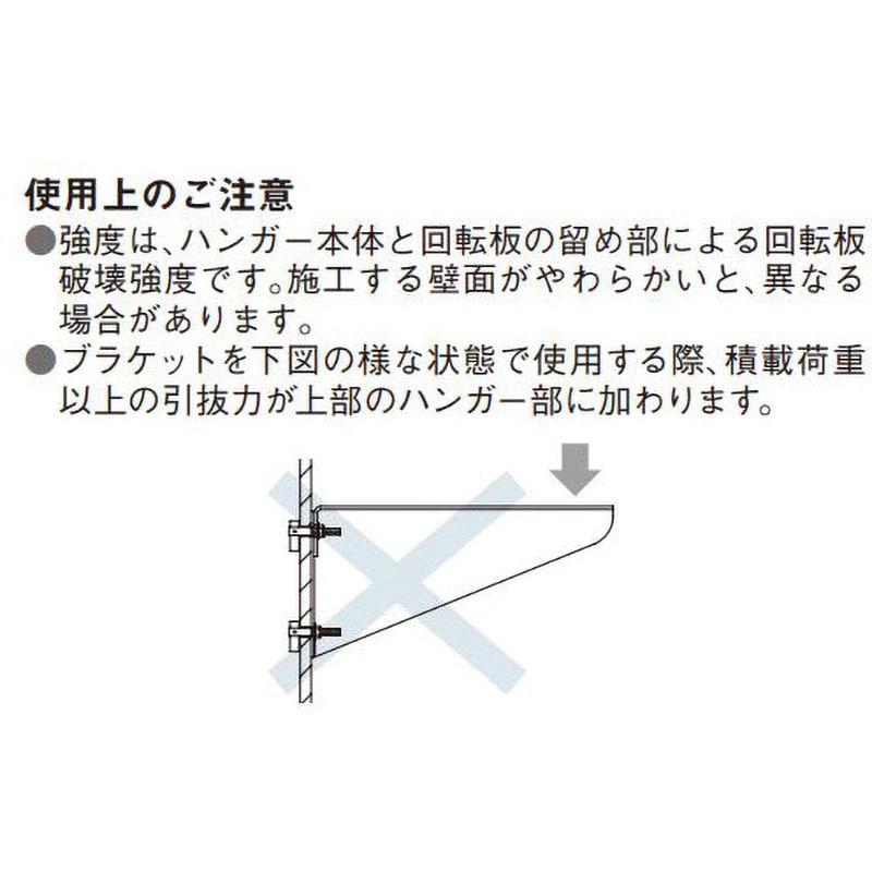 ITW840S ITハンガー ネグロス電工 ステンレス鋼製 ねじ径M8 1個 ITW840S - 【通販モノタロウ】