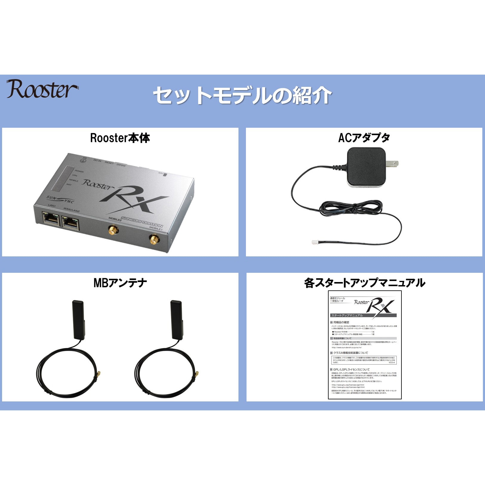 RRX220-SET1 RX220 ルーター サン電子(PC) 伝送方法LTE - 【通販モノタロウ】