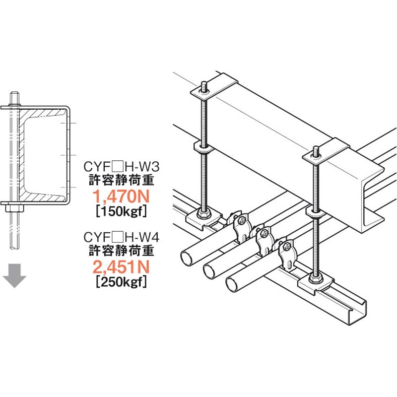 CYF75H-W3 吊り金具(みぞ形鋼用) CYF□H-W ネグロス電工 1個