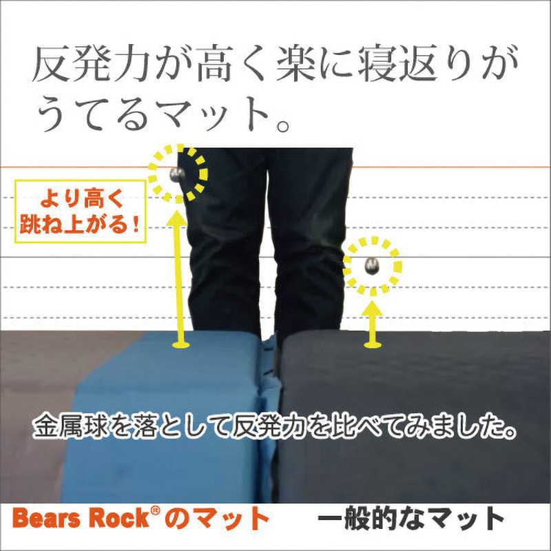 MT-105(OGR) 防災 インフレータブルマット5cm 1個 Bears Rock 【通販モノタロウ】