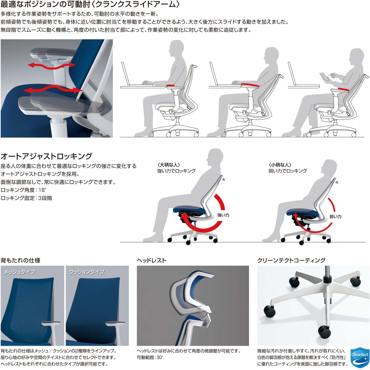 CR-GW3035E1KZB6-WNN オフィスチェアー デュオラ メッシュタイプ