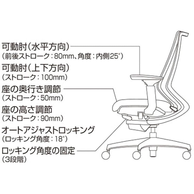 オフィスチェアー デュオラ用オプション ハンガー(配送サービス付き) 組立・設置・取付 奥行80mm CRH-G3000E6