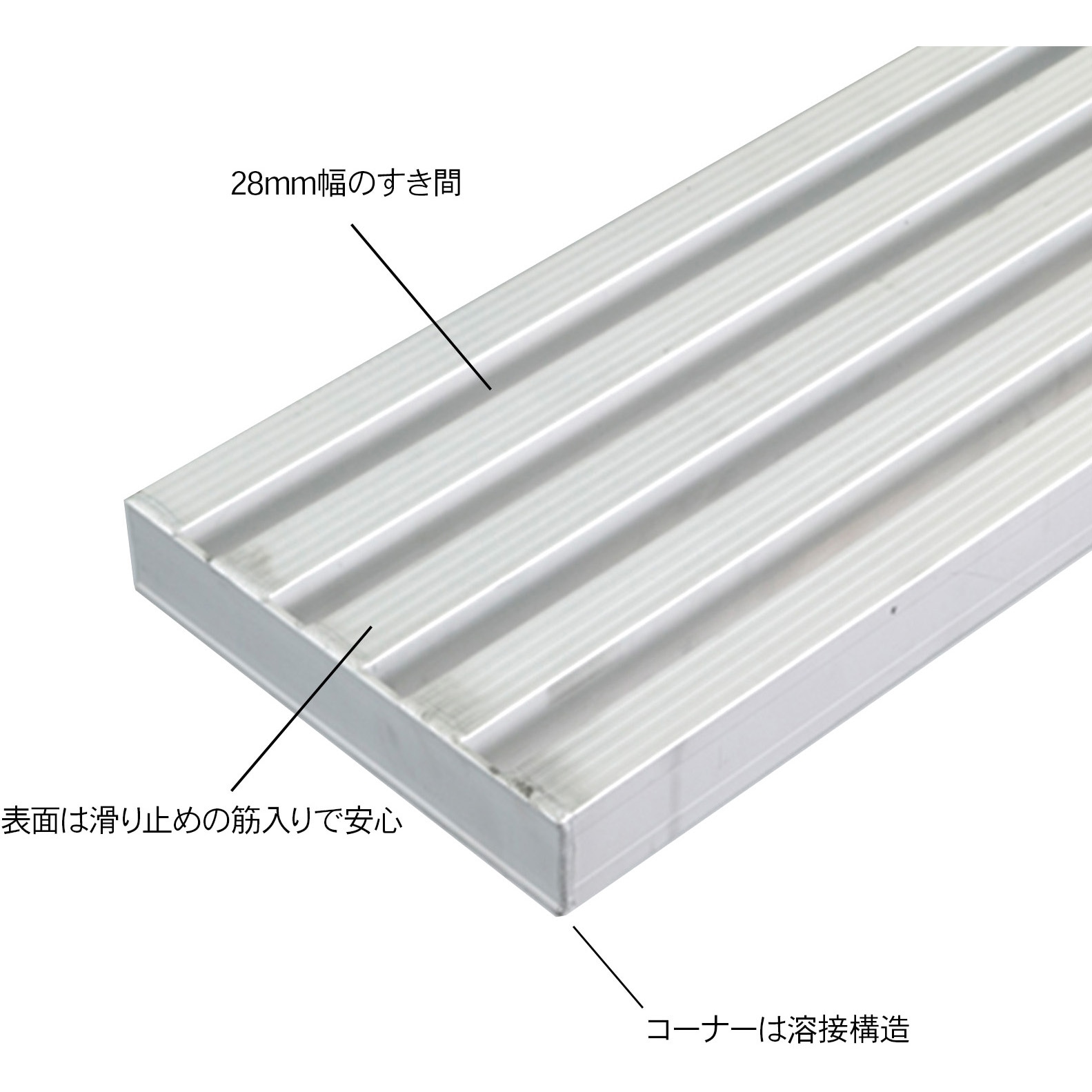 NNS-302 足場板 NNS ネオステージ 両面使用タイプ 長谷川工業 アルミ製