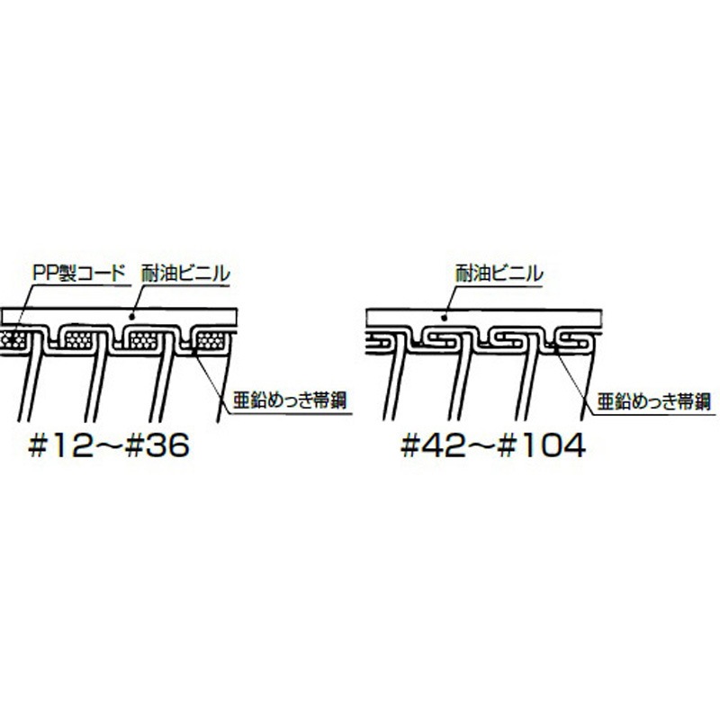 KCS22 CSAケイフレックス 三桂製作所 黒色 【通販モノタロウ】