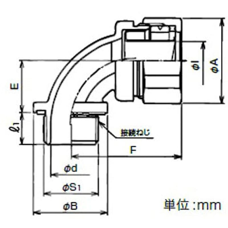 KM90BGL28 SUSケイフレ90°コネクタ 三桂製作所 1個 KM90BGL28 【通販