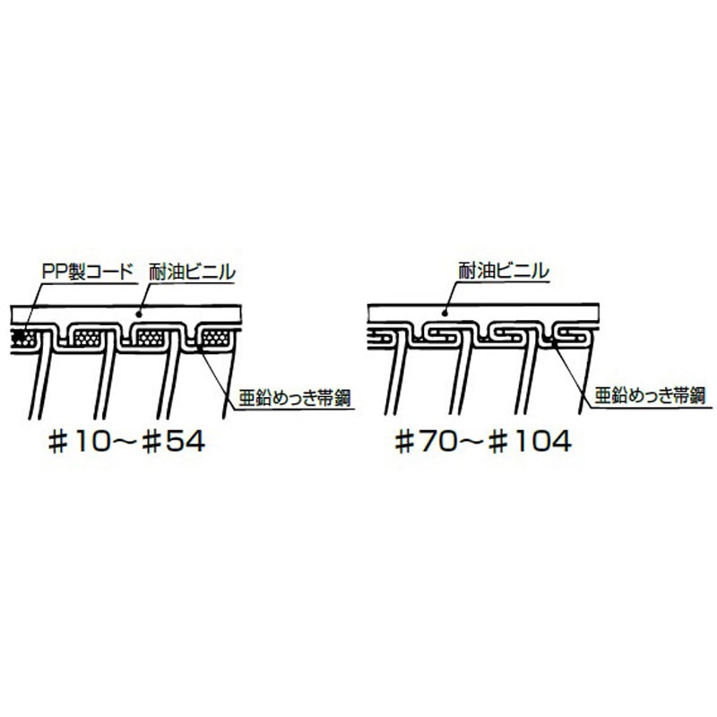 KPF36 SANKEI ビニル被覆電線管(可動配管用)ケイフレックス 三桂製作所