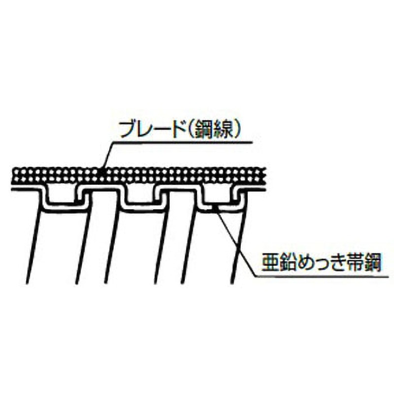 KMB28 耐ノイズ/固定用ケイフレックス 三桂製作所 内径26.4mm外径32.7