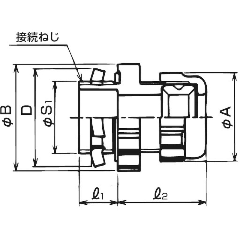 EBG4042BK ケイグランド ノックアウト接続用コネクタ EBG型 三桂