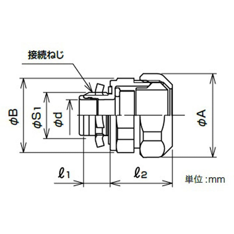 WBG15 ノックアウト用コネクタ(袋ナット式) 1個 三桂製作所 【通販