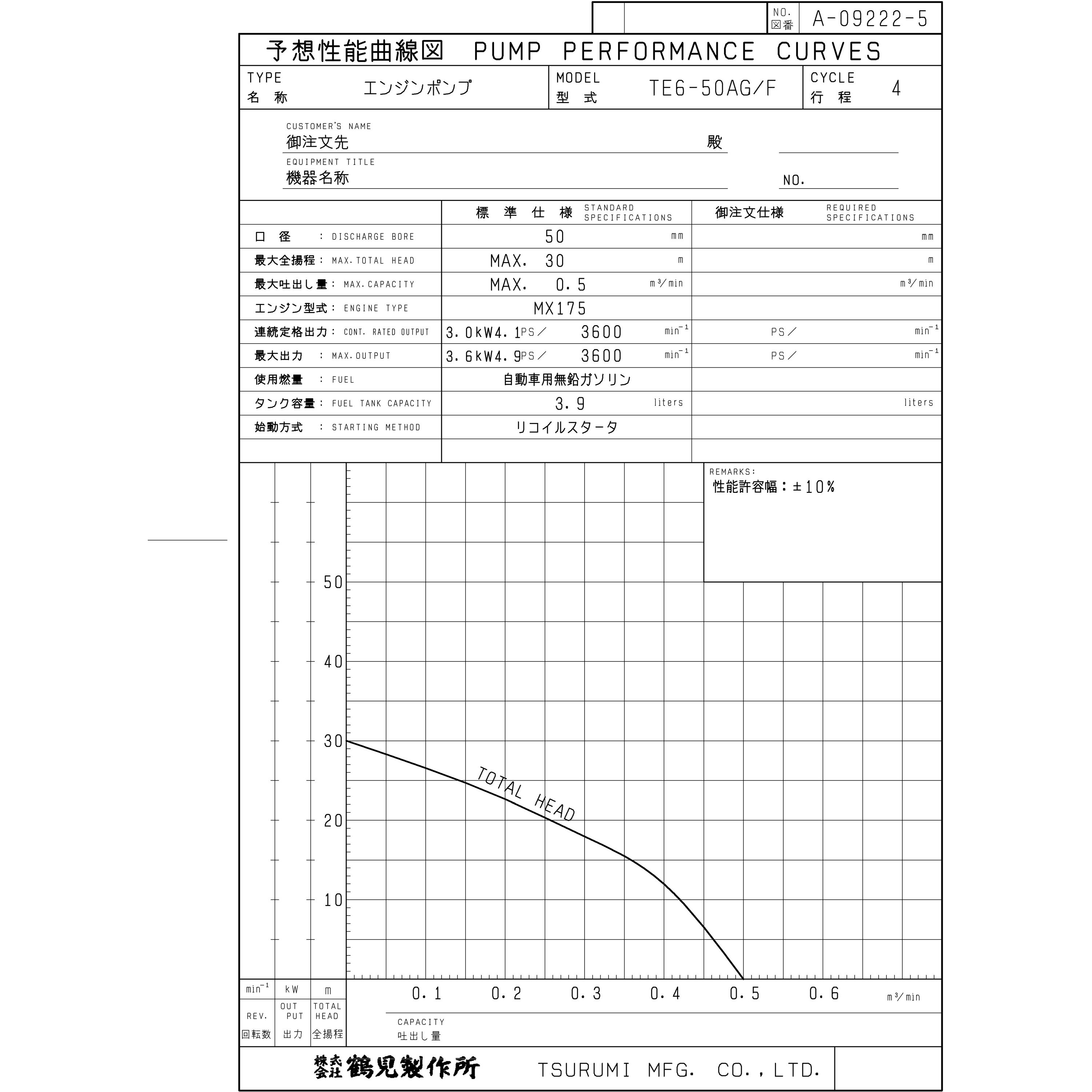 TE6-50AF 一般排水用エンジンポンプ TE型・TEH型 1台 鶴見製作所