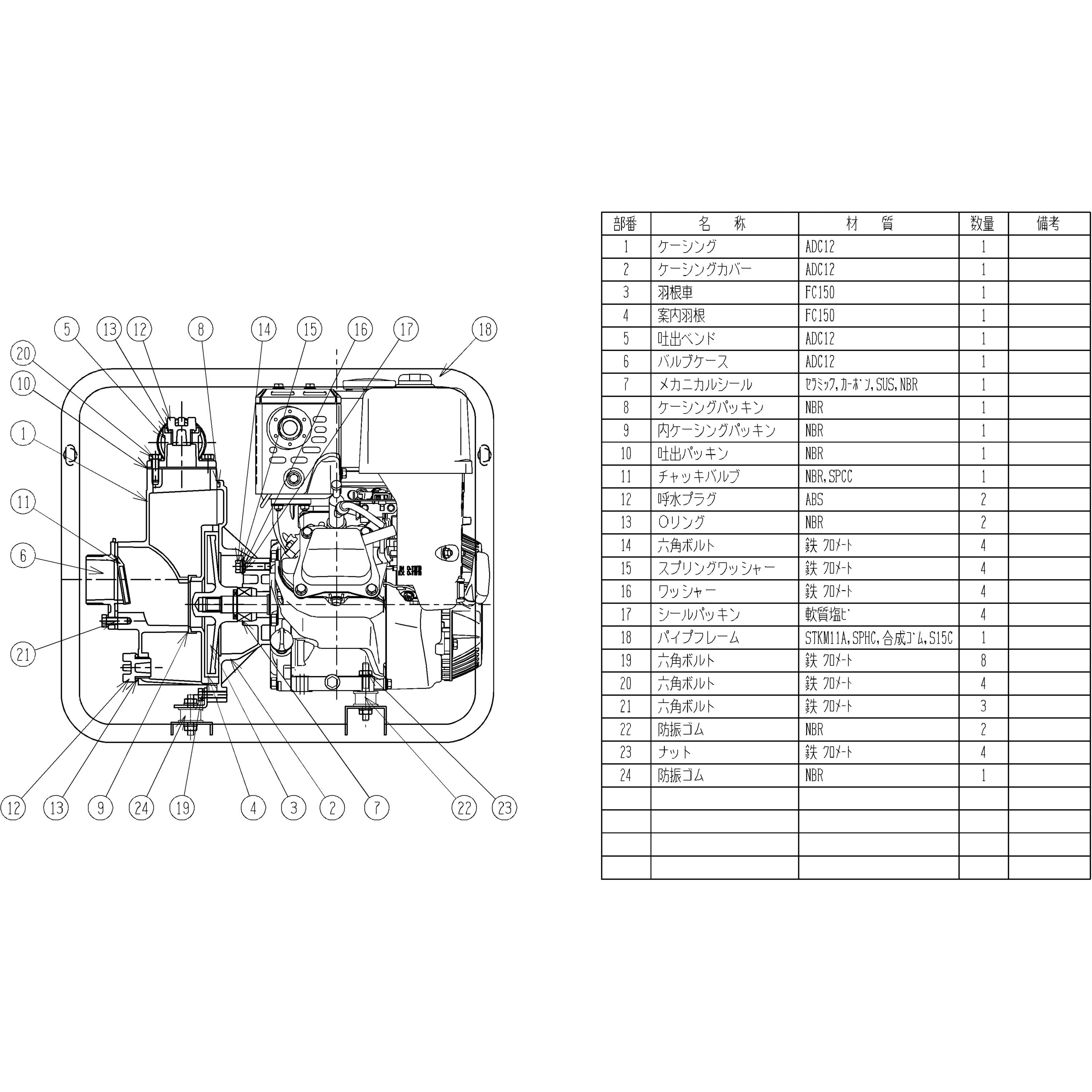 一般排水用エンジンポンプ TE型・TEH型 吐出量0.4m3/min 口径50×50mm TEH3-50AF