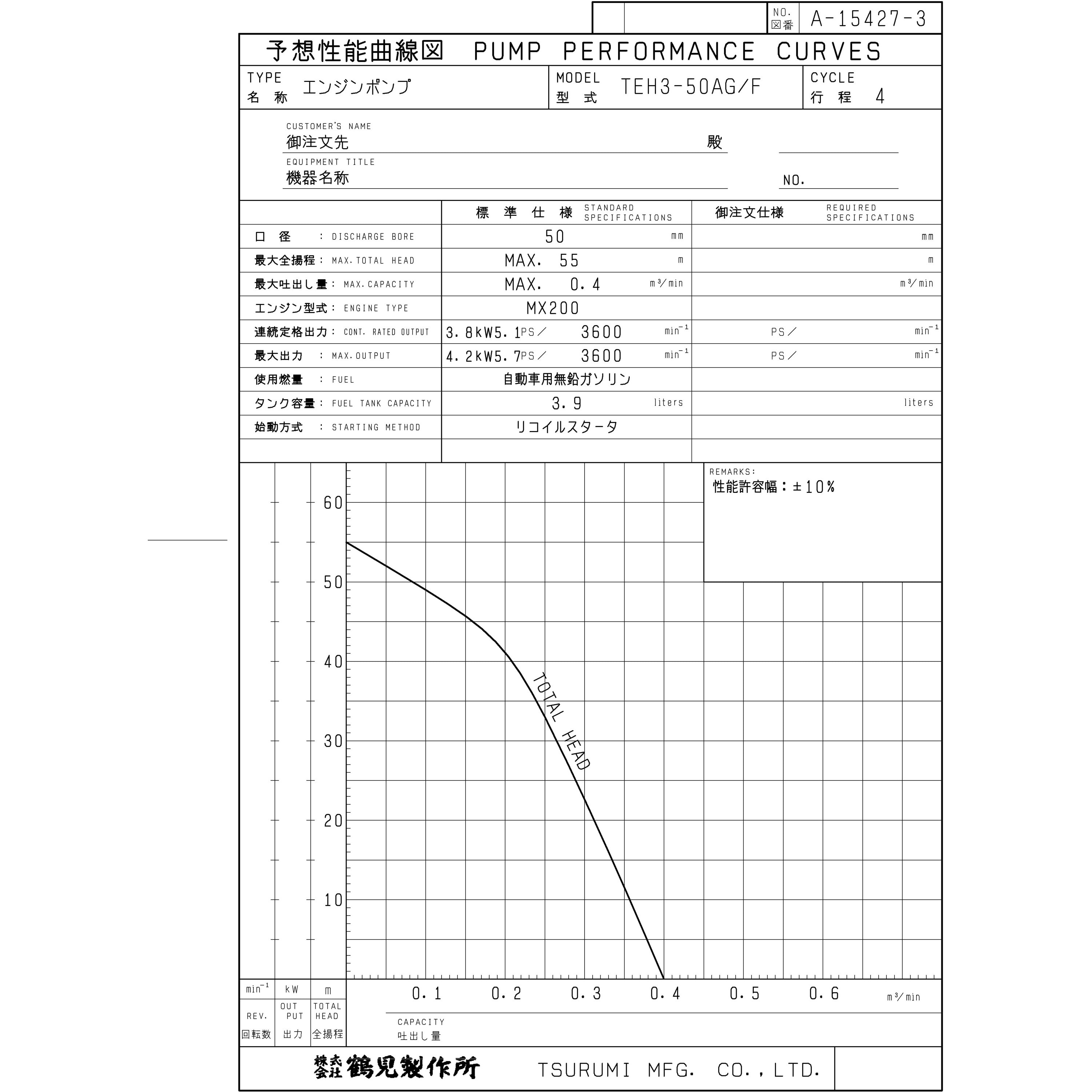 一般排水用エンジンポンプ TE型・TEH型 吐出量0.4m3/min 口径50×50mm TEH3-50AF