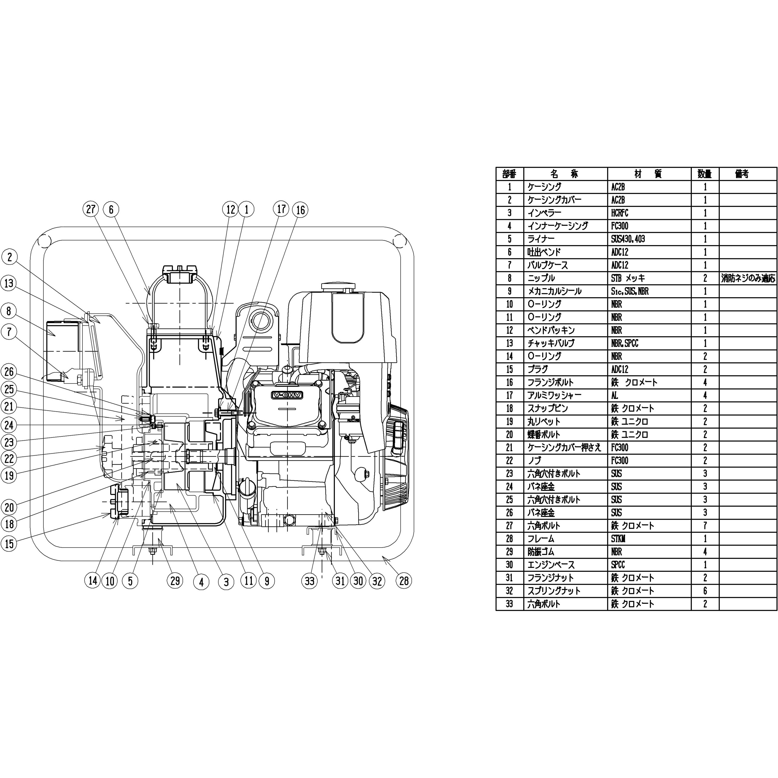 TED4-100A 泥水用エンジンポンプ TED型 鶴見製作所 吐出量1.7m<sup>3</sup>/min 口径100×100mm -  【通販モノタロウ】