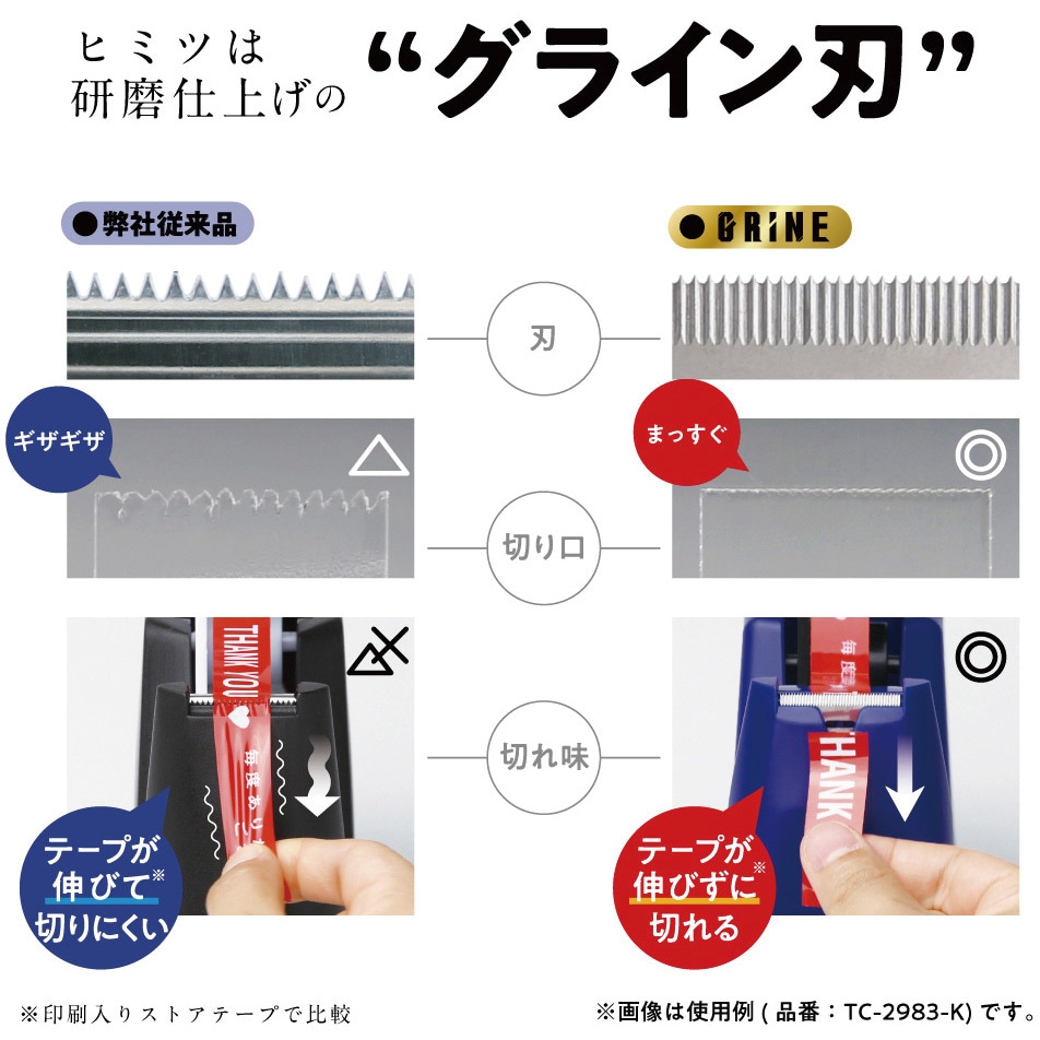 TC-3315-D プロ テープカッター グライン 2連タイプ 1個 SONIC