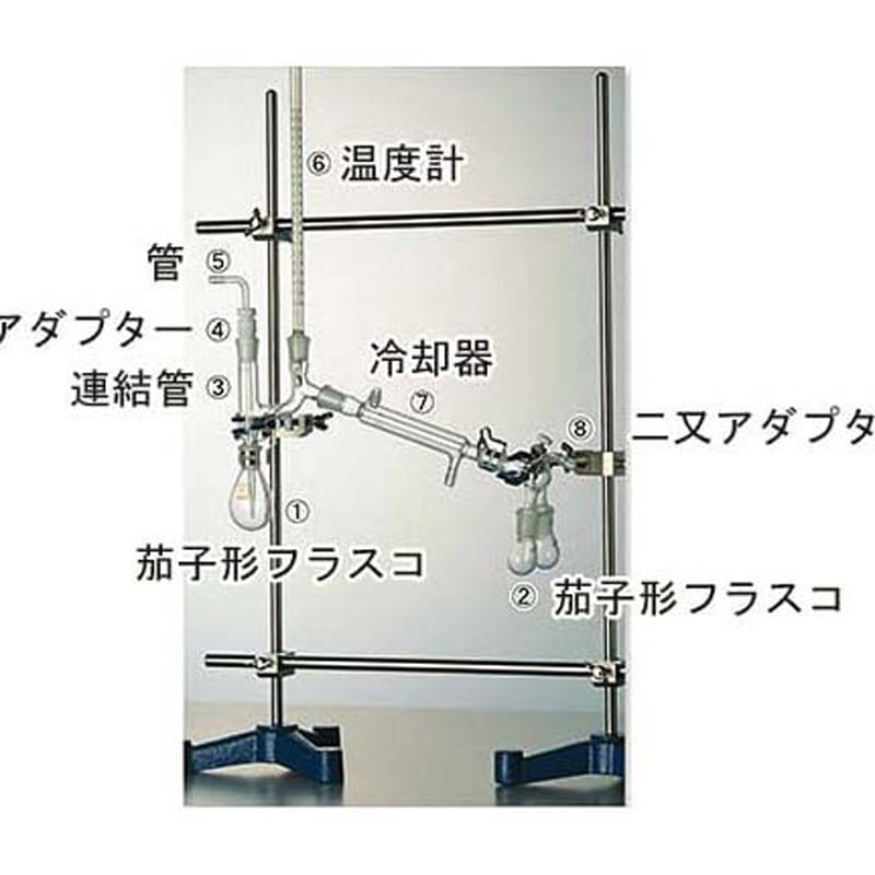 2503-09 セミ・ミクロ減圧蒸留装置Ⅱ型 2503シリーズ 1個 コスモスビード 【通販モノタロウ】