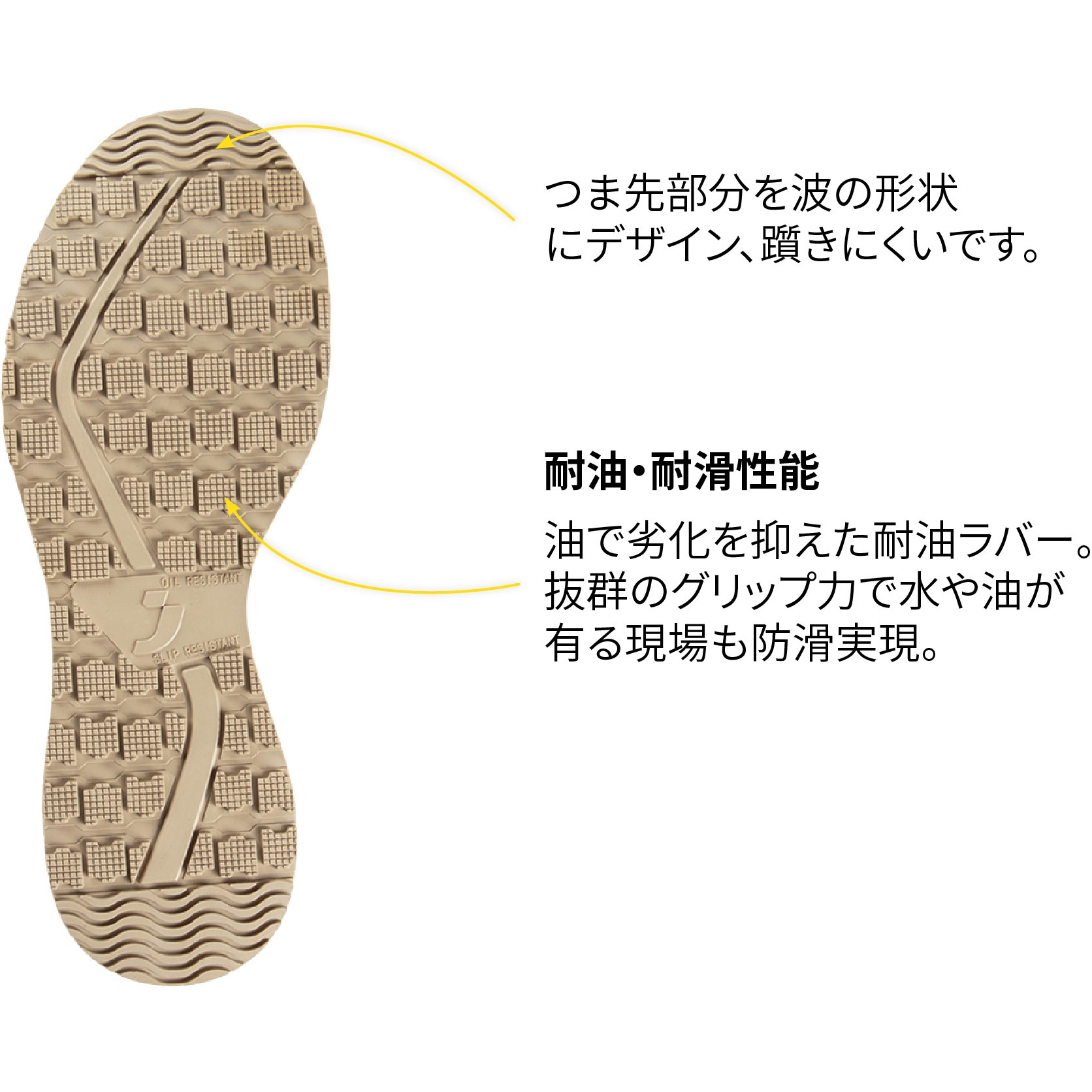 SANDYS3SLOWTLSSND26.0 作業靴 サンディーS3S サンド SAFETY J サイズ