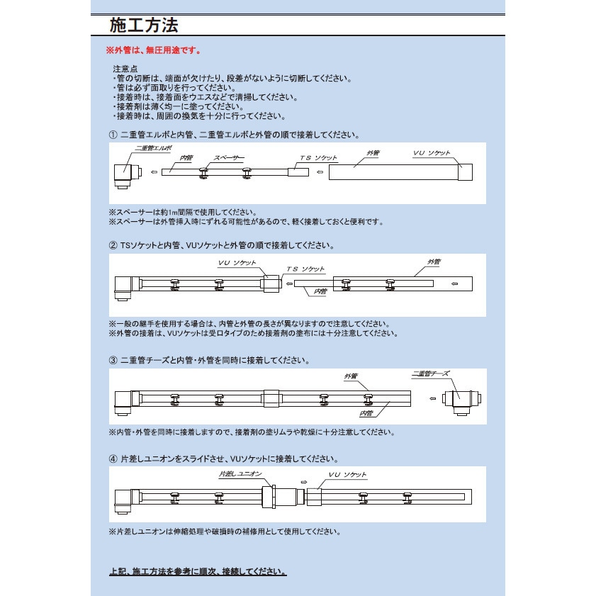 TVU-T-G 二重管継手チーズ グレー 東栄管機 材質PVC 呼び径40-75 TVU