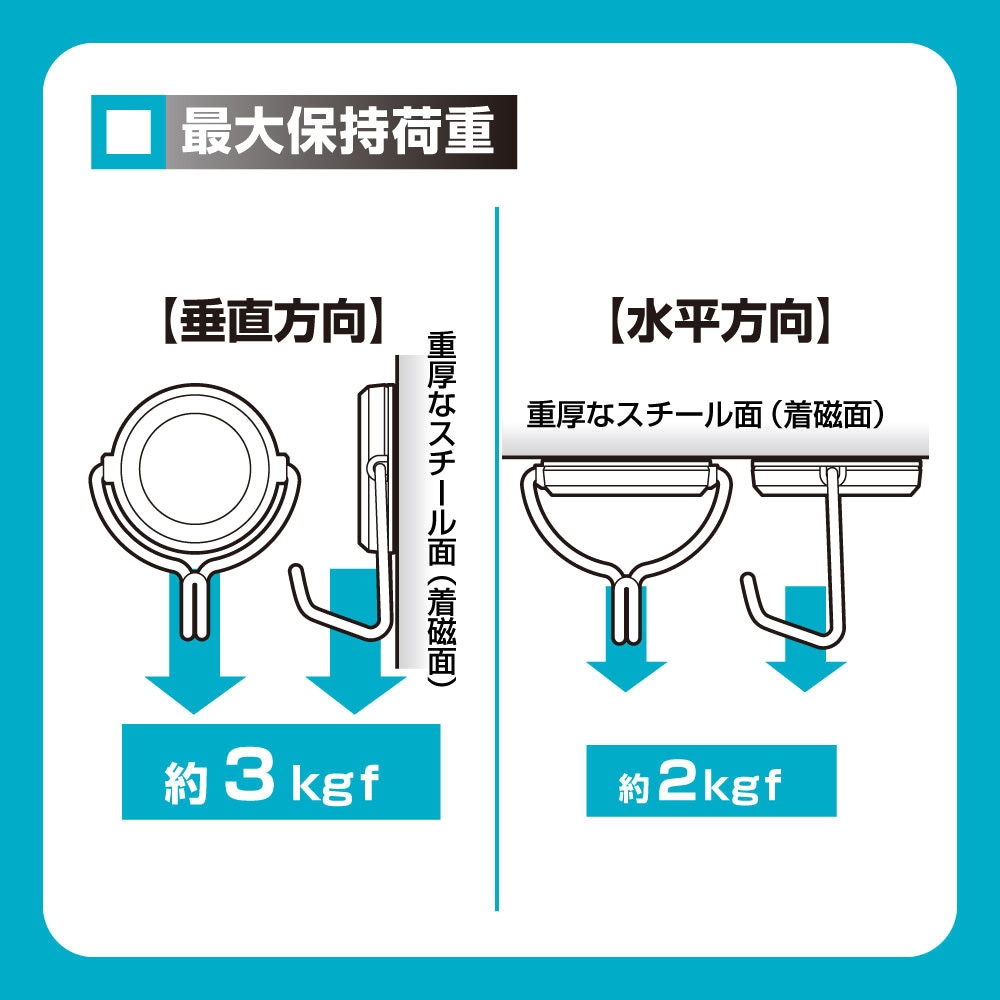 MG-743-B 超強力マグネットフック SONIC(ソニック)[文具] 青色 荷重3kg