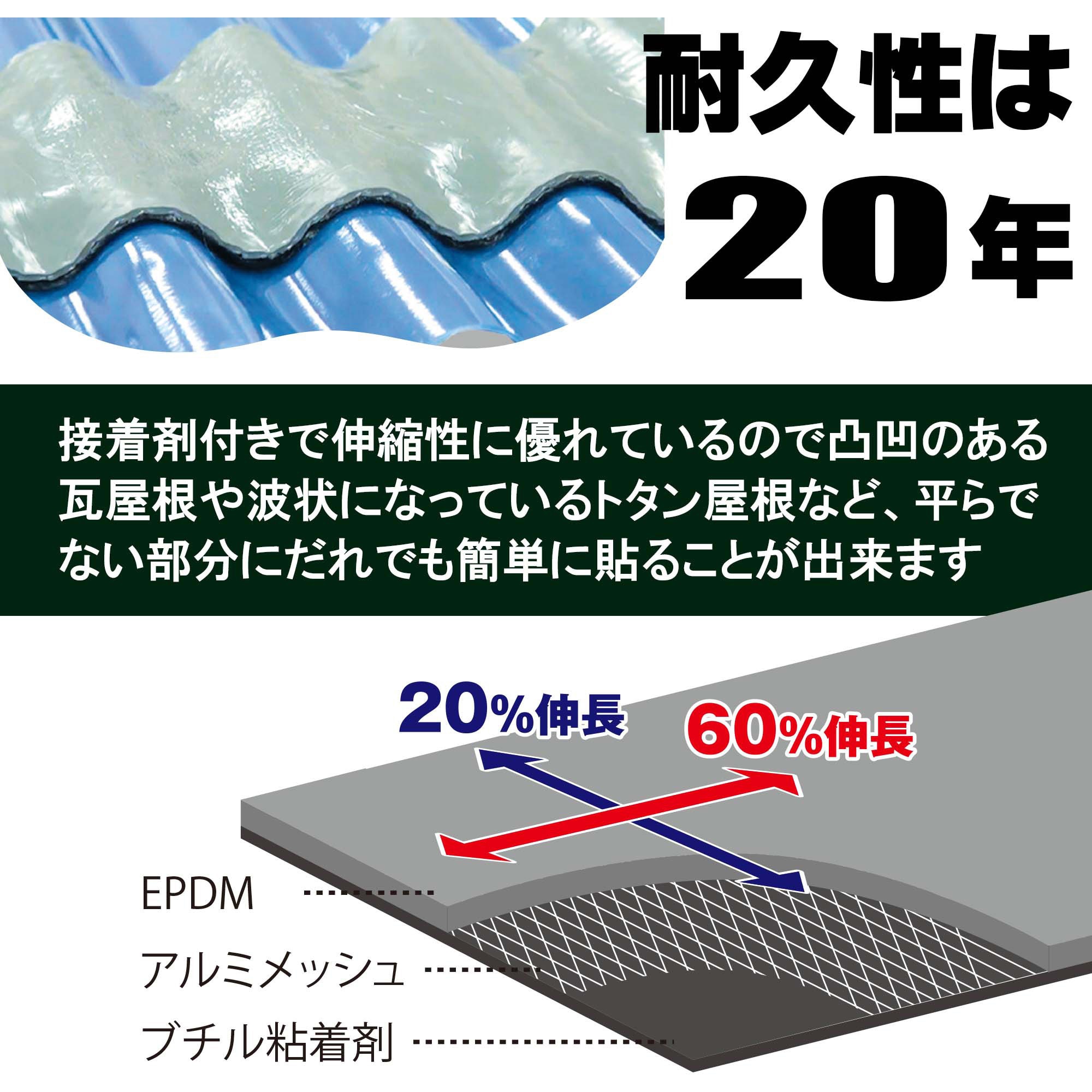 セット販売 ファストフラッシュ 14cm 5m 下地調整用プライマー タイセイ 250ml缶 ファストフラッシュ フラッシュ