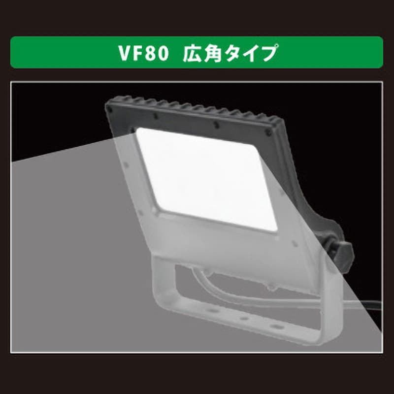 VF80-W ViewFlood(ビューフラッド)看板用LED投光器 ニッケンハードウエア 75W - 【通販モノタロウ】