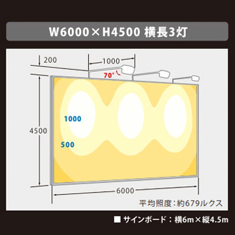 VF80NR-B ViewFlood(ビューフラッド)看板用LED投光器 ニッケンハードウエア 75W - 【通販モノタロウ】