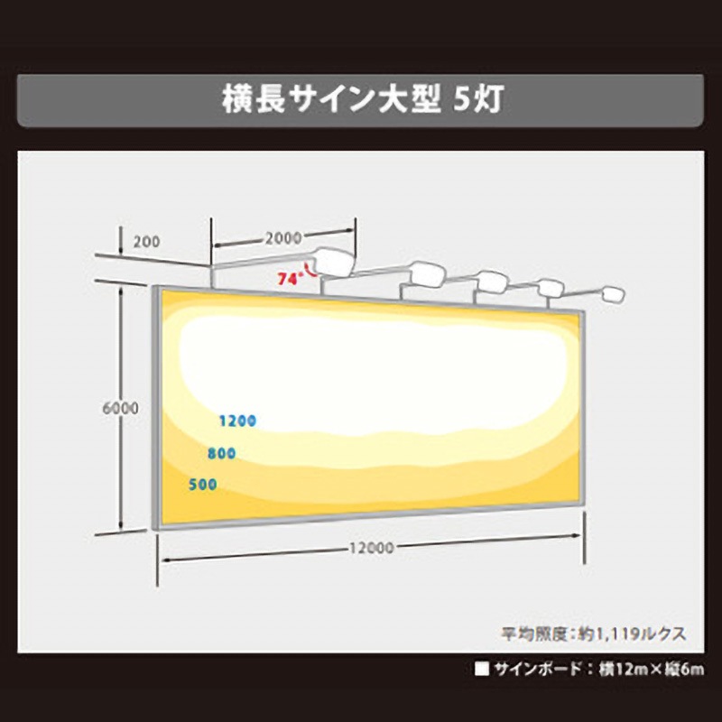 けいとん様用サイバーニュウニュウ パワー硬線ニッパー TSUNODA(ツノダ) 強力ニッパー 【通販