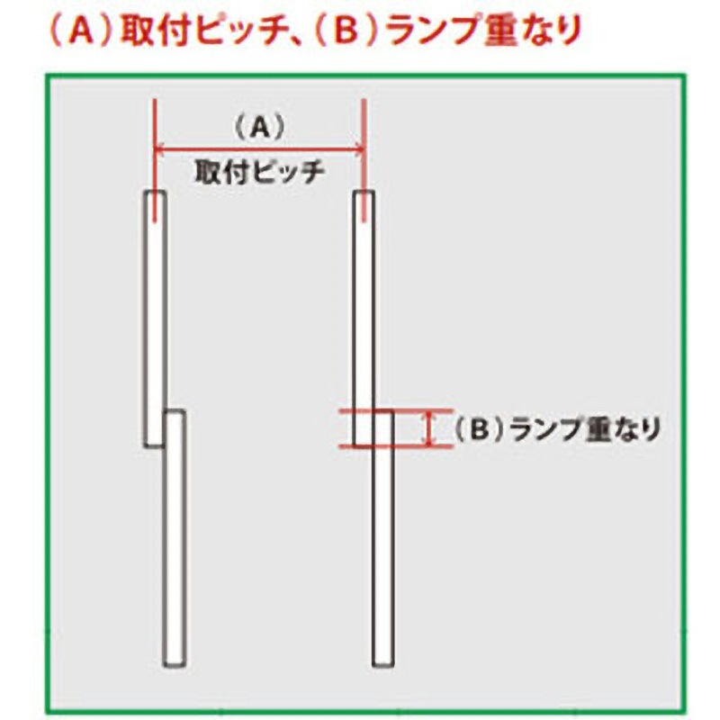 VLT-R24W/3K 40W形 ViewLampTube (ビューランプチューブ)内照看板用直
