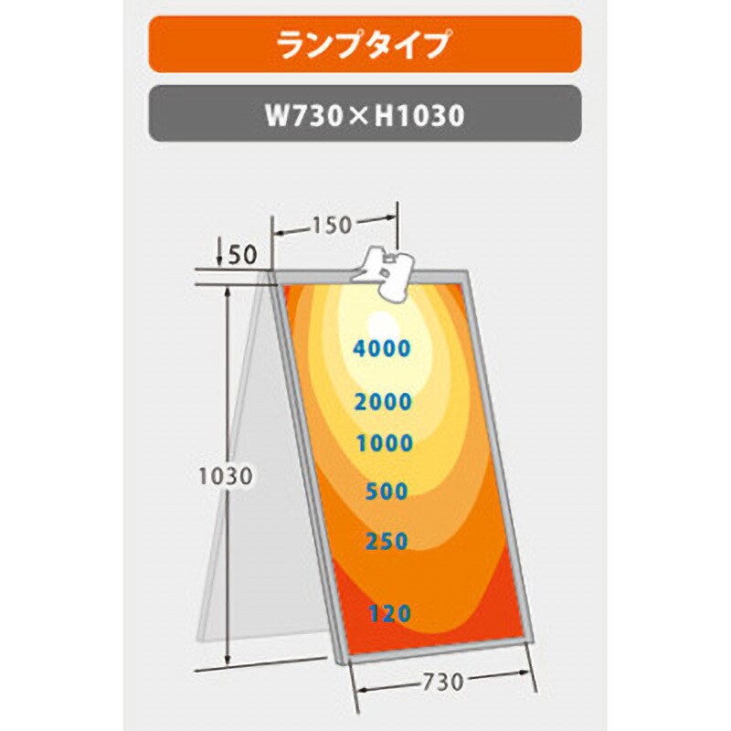 VCL-W2700 ViewClip(ビュークリップ)サイン用クリップライト ニッケンハードウエア 10W VCL-W2700 - 【通販モノタロウ】