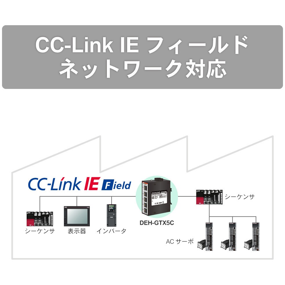 ダイヤトレンド DEH-GTX5C HUB スイッチングハブ 新品未使用未開封 Amazon | ダイヤトレンド 産業用イーサネットスイッチングハブ