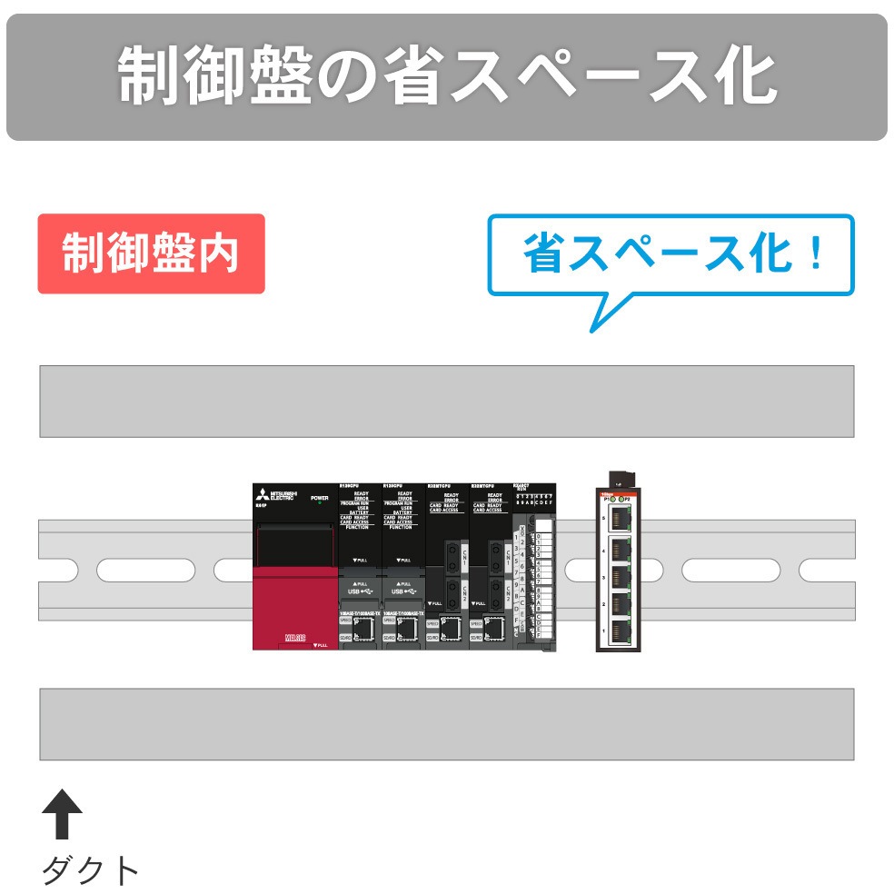 DEH-GTX5C 産業用イーサネットスイッチングハブ ギガビットLAN対応