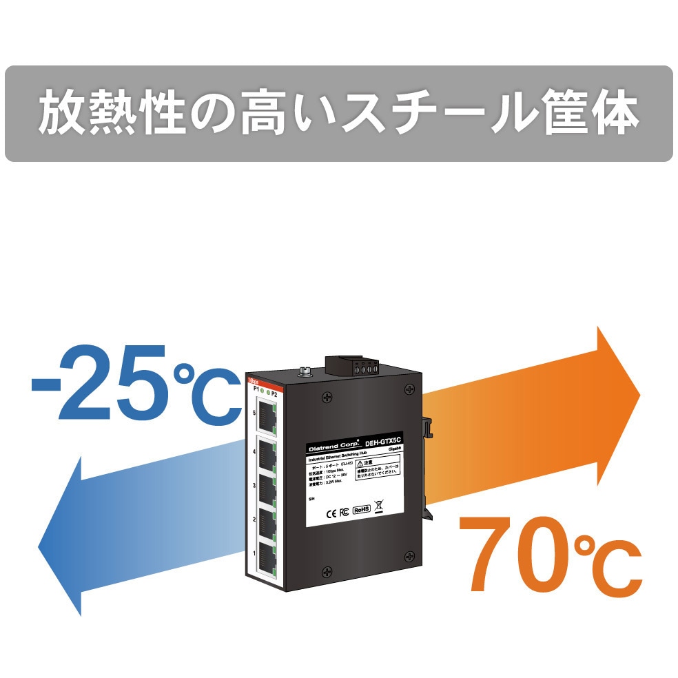 新品 ダイヤトレンド PoE対応　産業用　スイッチングハブ　DEH-GTX5AT DEH-GTX5AT 特長 - 産業用PoEスイッチングハブ | ダイヤトレンド株式会社