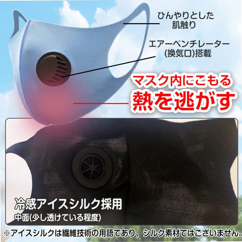 6-8386-12 防じんマスク（ヘッドループ） ハイラック650-02（10