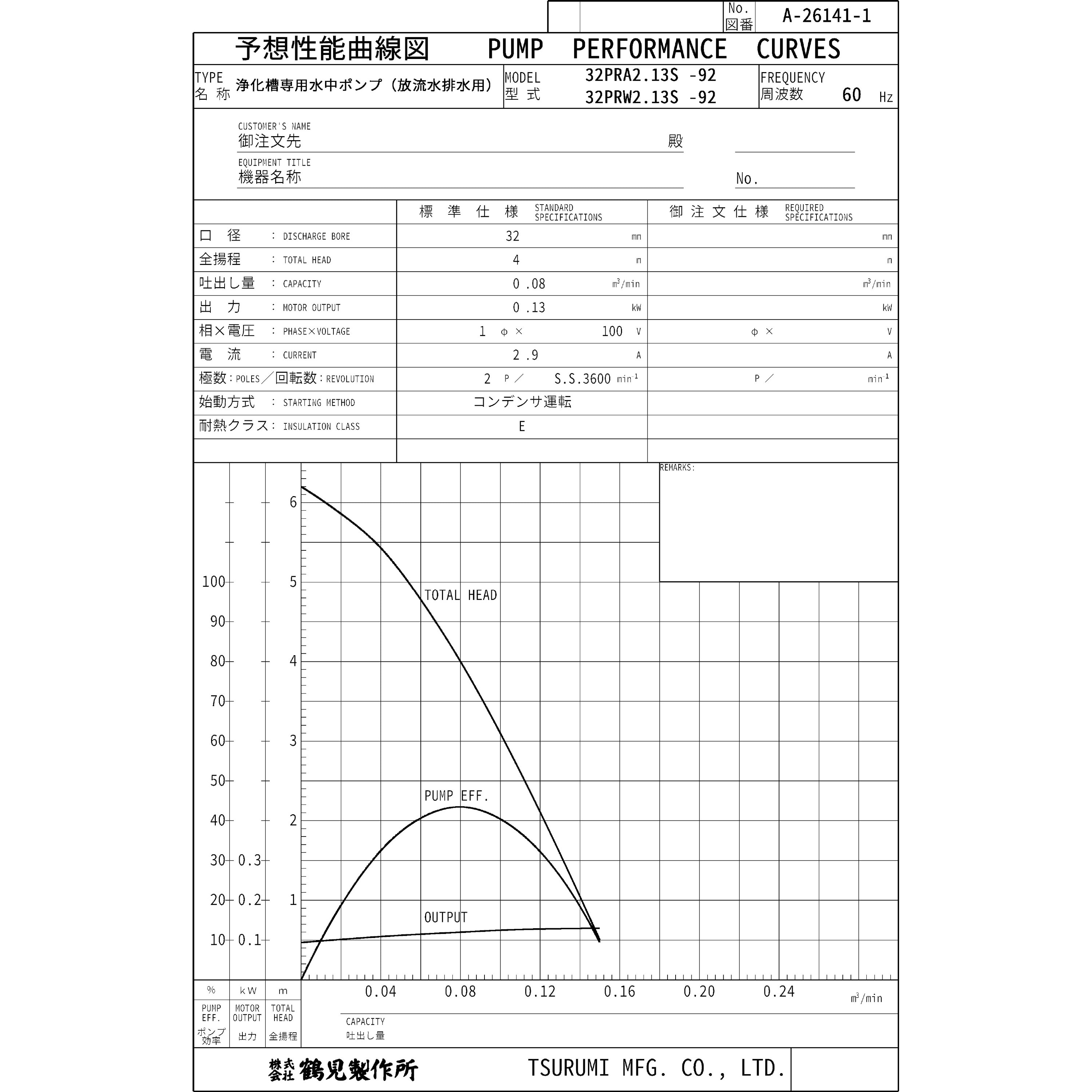 32PRW2.13S 浄化槽専用放流ポンプ PRA型・PRW型 鶴見製作所 ハイスピン 単相100V 吐出量0.08m<sup>3</sup>/min  自動交互形 吐出口径32mm - 【通販モノタロウ】