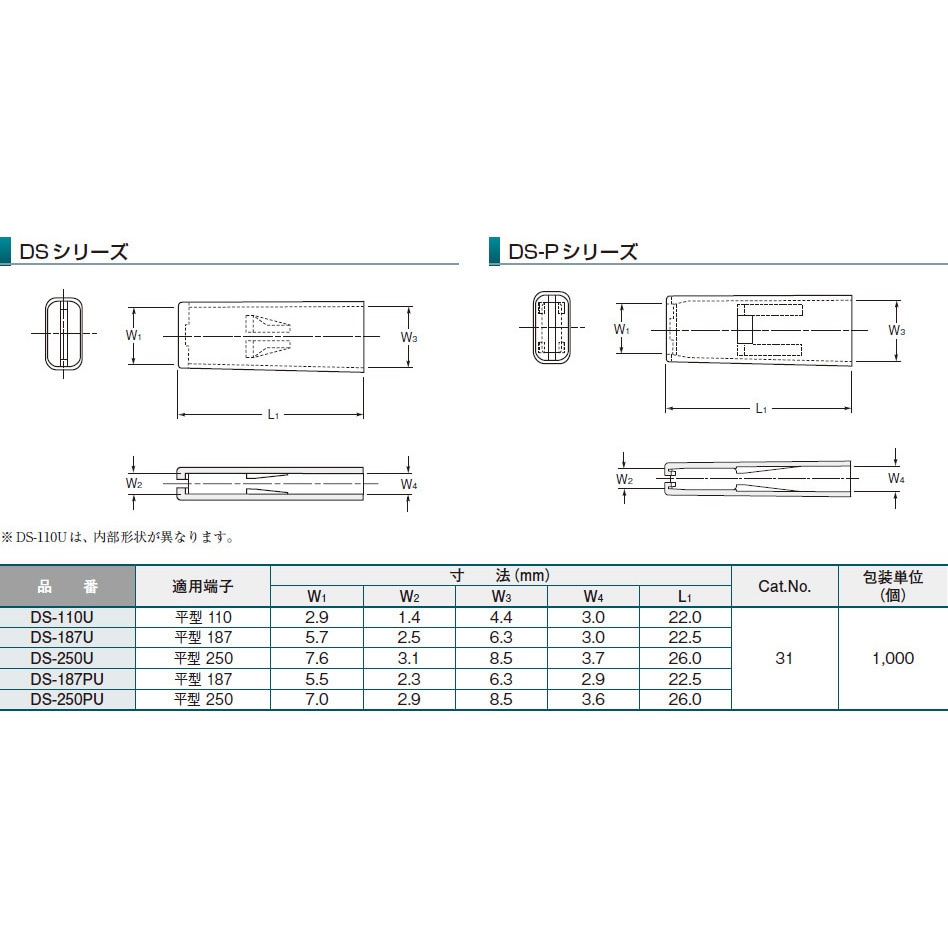 DF-187U コネクトスリーブ DF/DS-P/DFシリーズ 品川商工 1袋(1000個