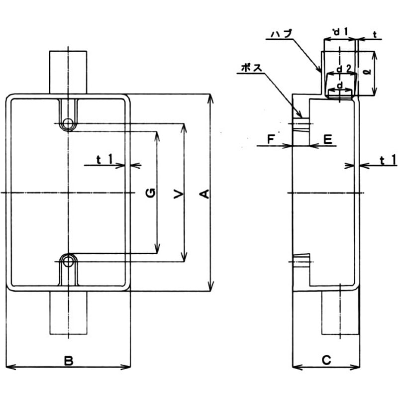 SW-14-1 長方形スイッチボックス 1個用 1個 伊藤電気製作所