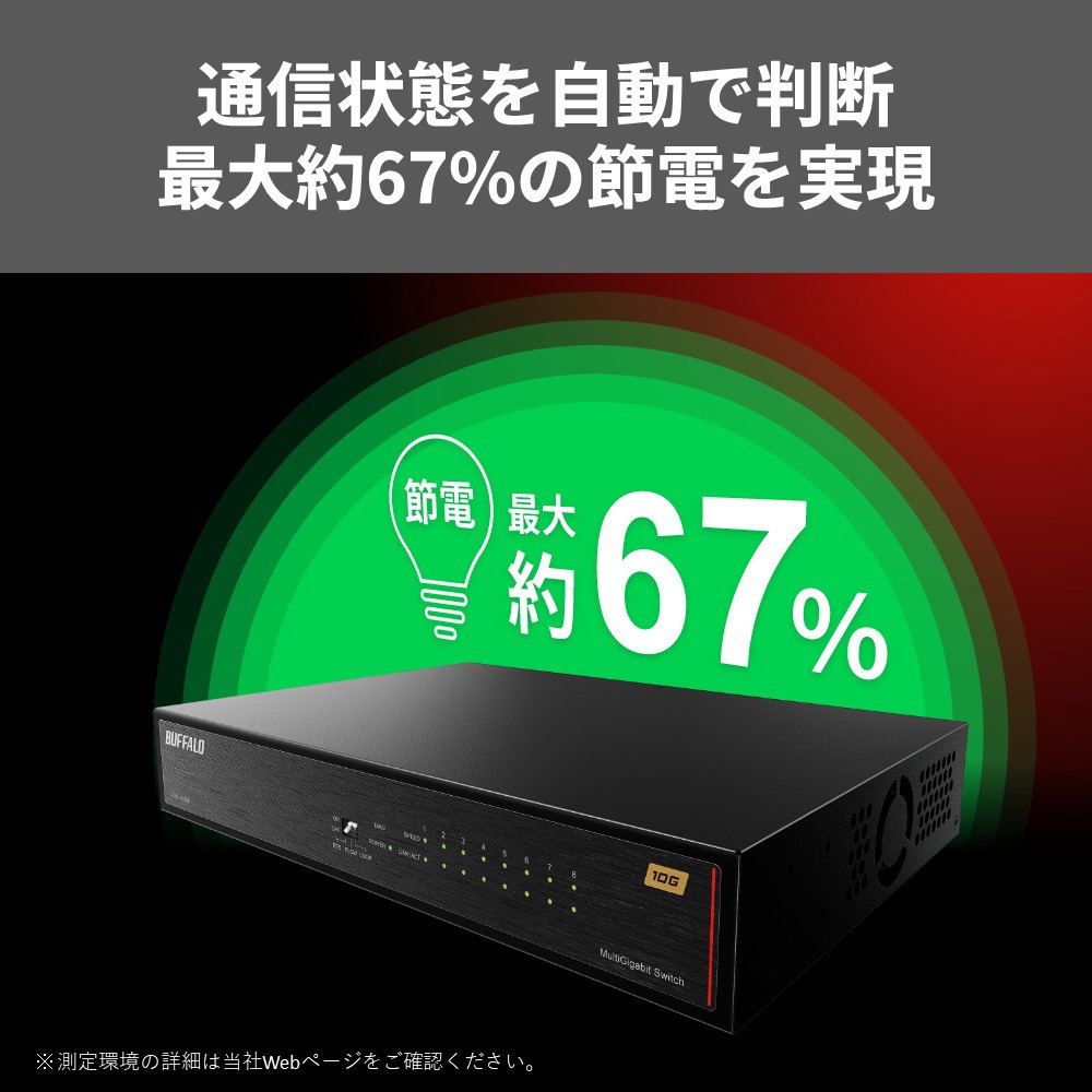 LXW-10G8 10GbE 8ポート スイッチングHub BUFFALO(バッファロー) 電源
