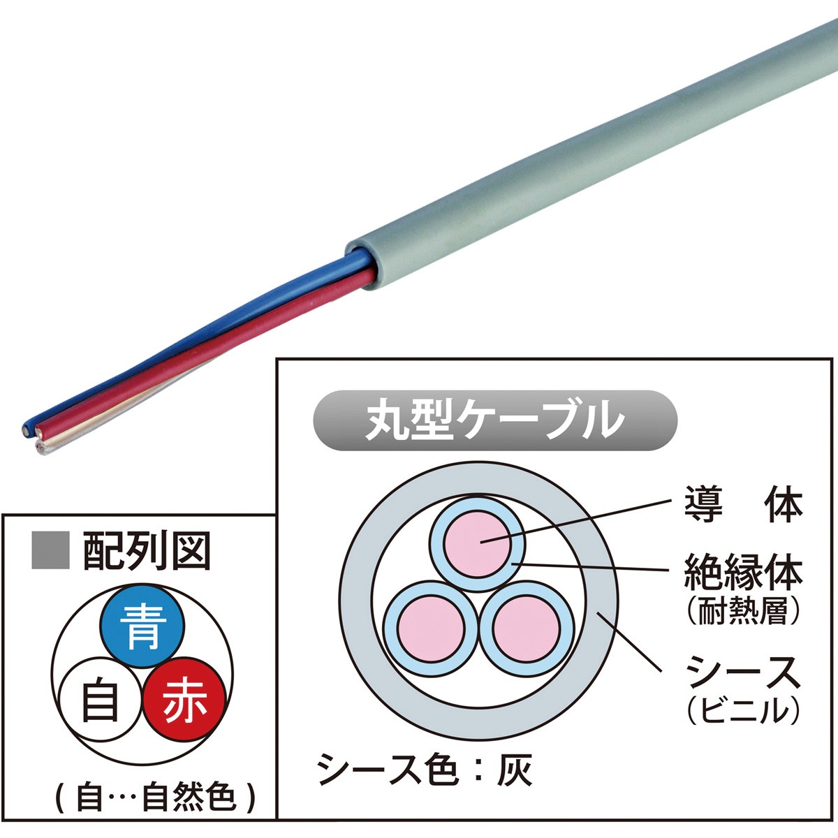 HP(HFA) 1.2MMX3C-JP 小勢力回路用耐熱電線 HP(HFA)線 JAPPY 3芯 1巻 