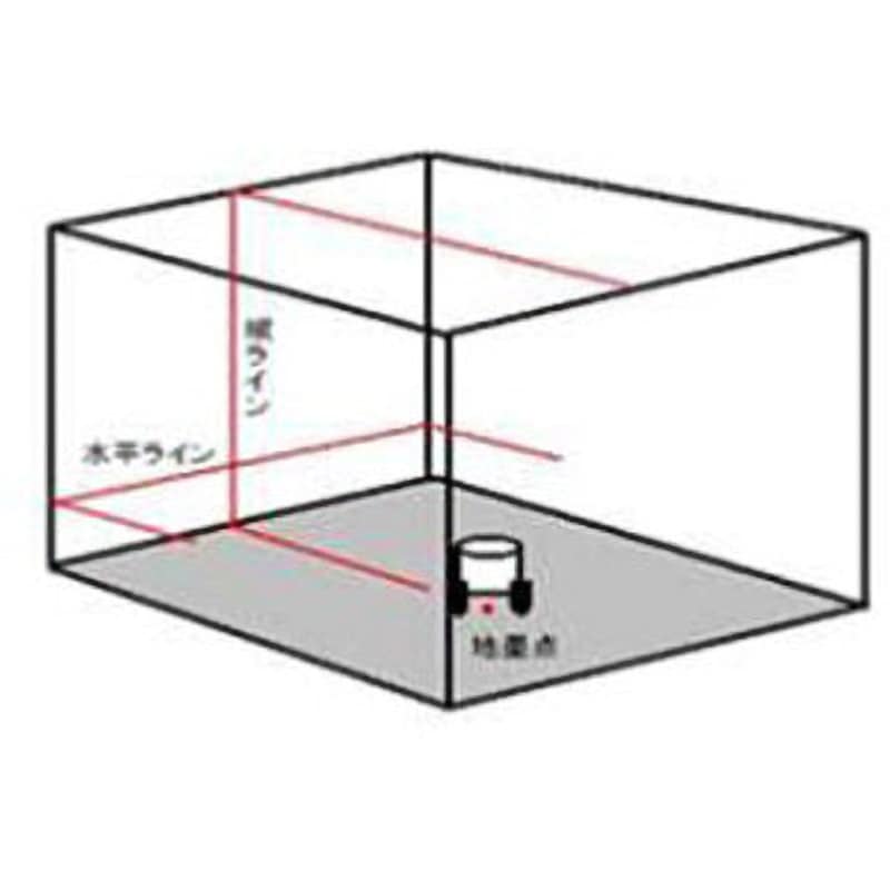 LTK-M310A プライマリーレーザー 1台 テクノ販売 【通販モノタロウ】