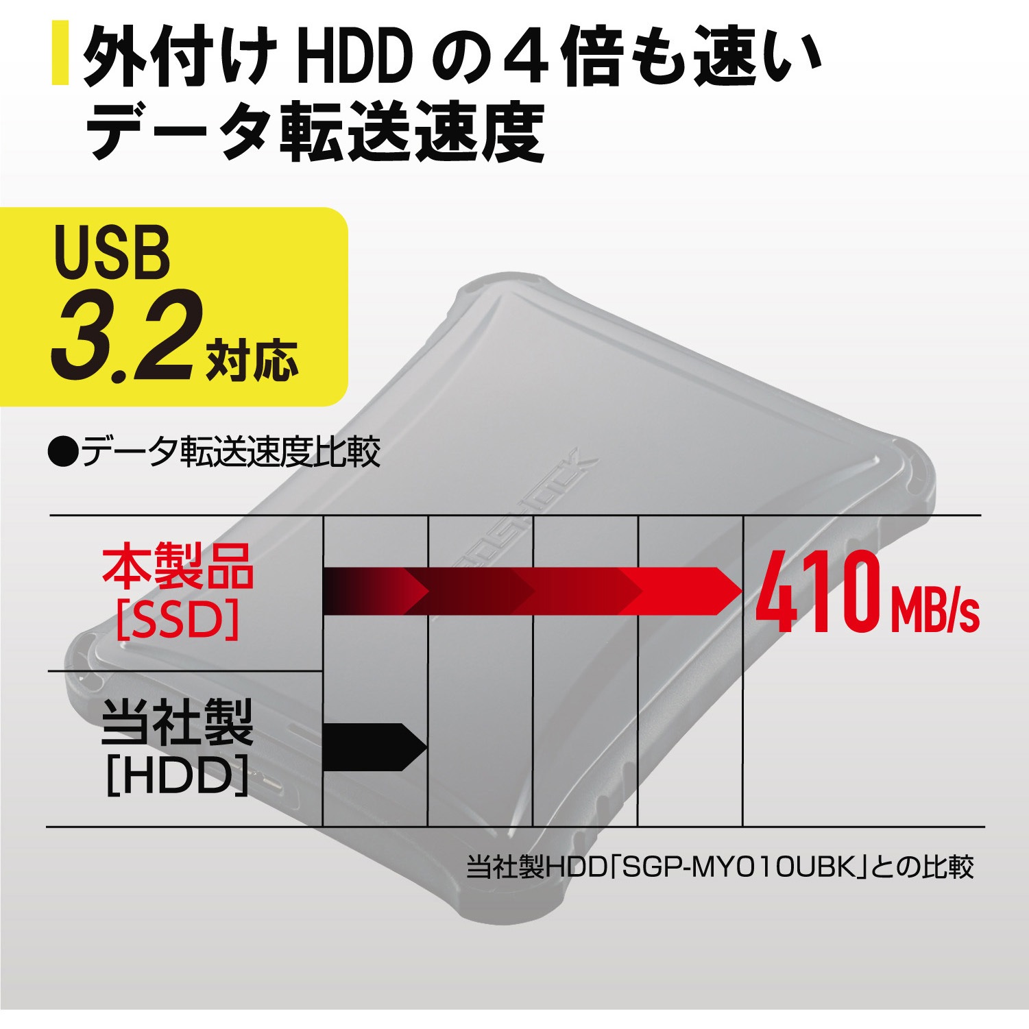 ESD-ZSA0500GBK SSD 外付け ポータブル ZEROSHOCK 耐衝撃 USB3.2(Gen1