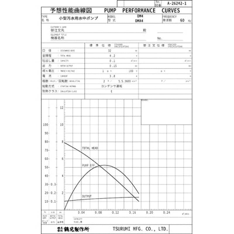 OMA4 小型汚水用水中ポンプ OM型 鶴見製作所 100V モーター保護装置内蔵 自動形 吐出口径32mm - 【通販モノタロウ】