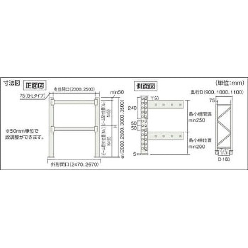 2D-30B23-09-2 パレットラック2トン用 1台 TRUSCO 【通販モノタロウ】