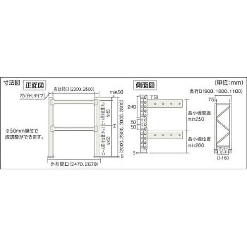 1D-30B23-09-2B パレットラック1トン用 1台 TRUSCO 【通販モノタロウ】