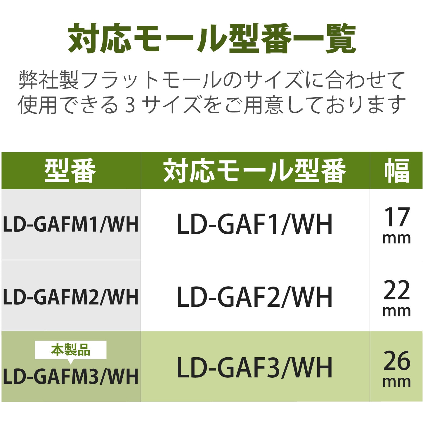 最大64%OFFクーポン エレコム LD-GAFJ2 WH メール便での発送商品 ジョイント ホワイト discoversvg.com