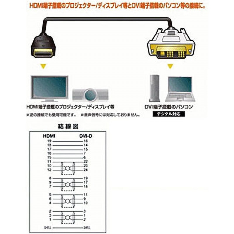 CAC-HTD30BK HDMI変換ケーブル DVI(18ピン+1ピン)-HDMI CAC-HTD30BK HDMI変換ケーブル DVI(18ピン+1ピン)-HDMI