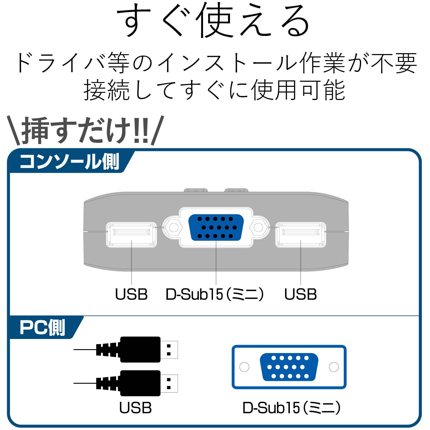 KVM-KUSN PC切替器 ケーブル一体型 USB パソコン2台切替 手元スイッチ