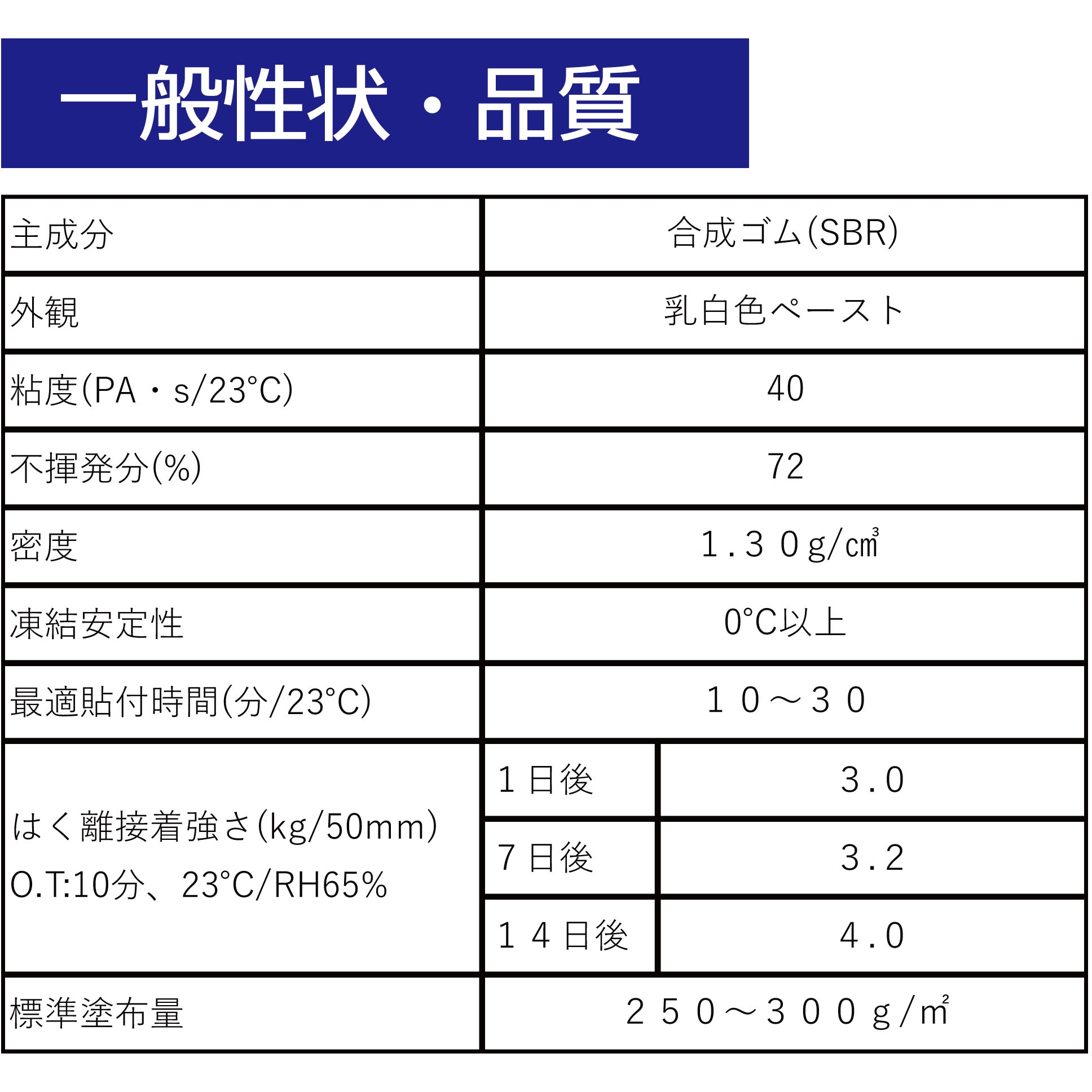 LX-122 クッションフロアー用接着剤 CL-7N 1缶(3kg) セメダイン