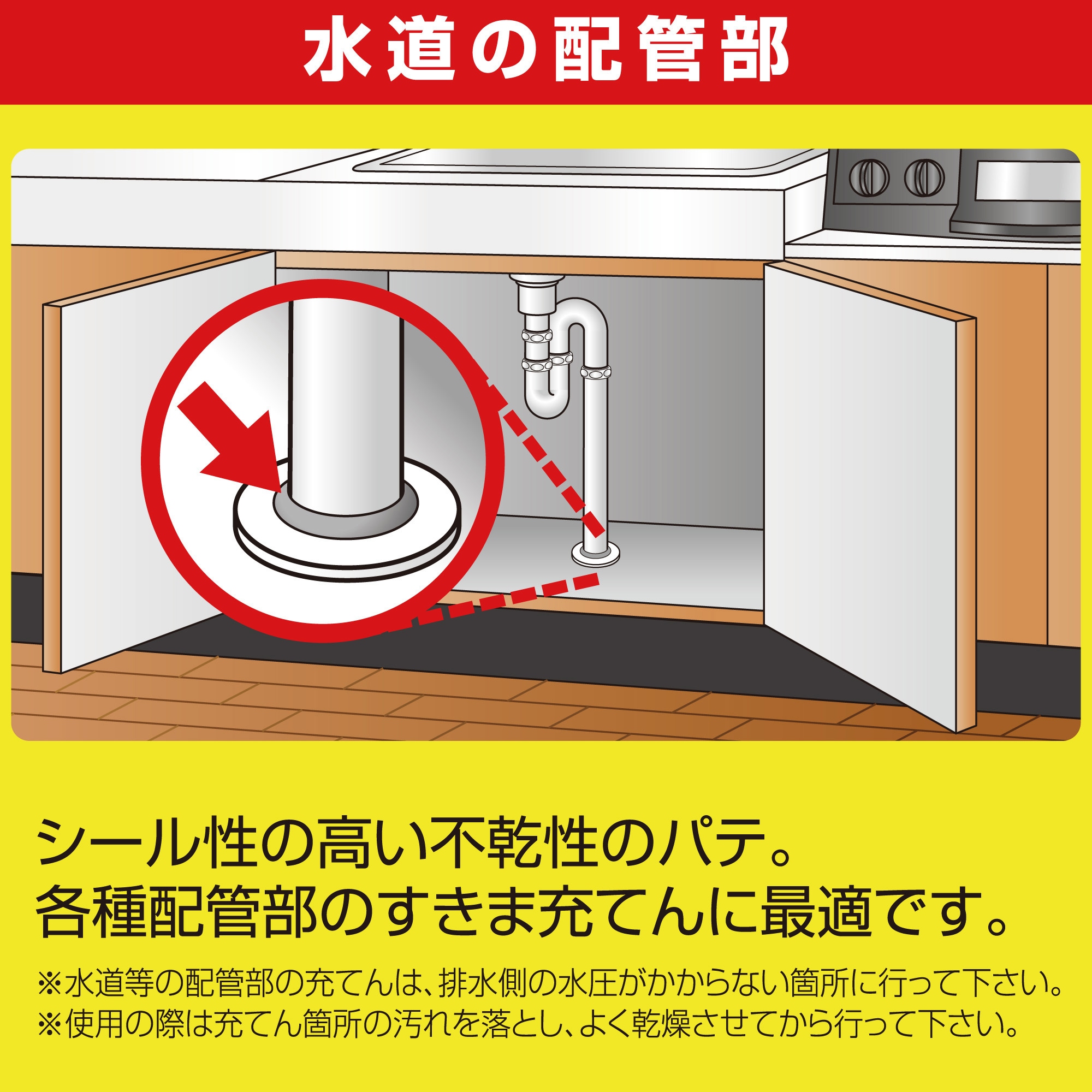 HC-160 配管・すきま用不乾性充てん材 すきまパテ セメダイン